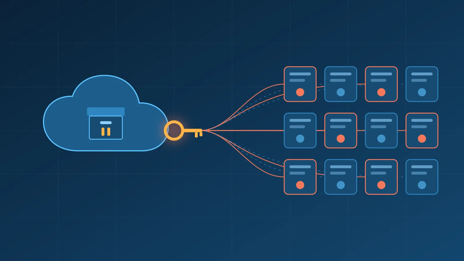Illustration of a cloud backup service with a paused archive and a single key fanning out to many tenant tiles, several highlighted in red, representing one vendor credential reaching many Microsoft 365 tenants.