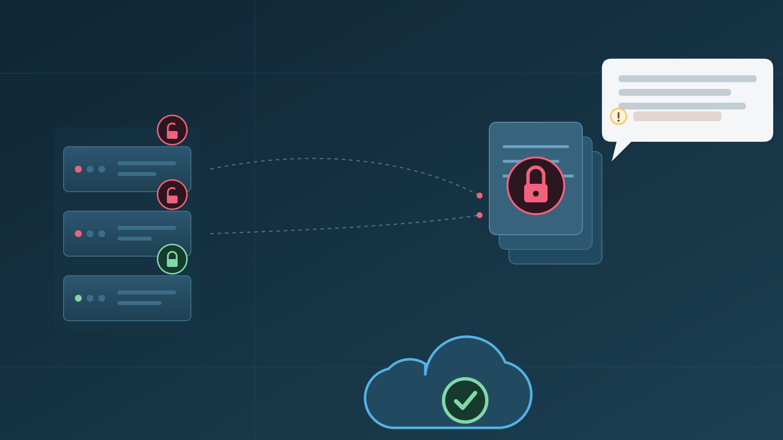 FBI, CISA Warn of SafePay Ransomware Group | Cyber One Solutions